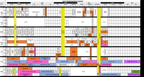 national geographic wild programme|national geographic wild channel schedule.